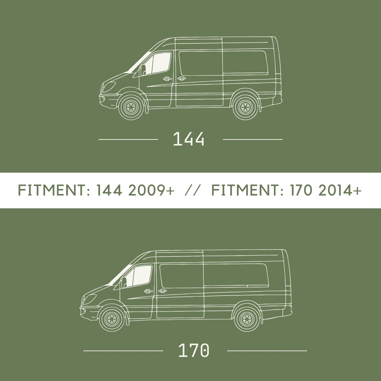 Sprinter Capsules