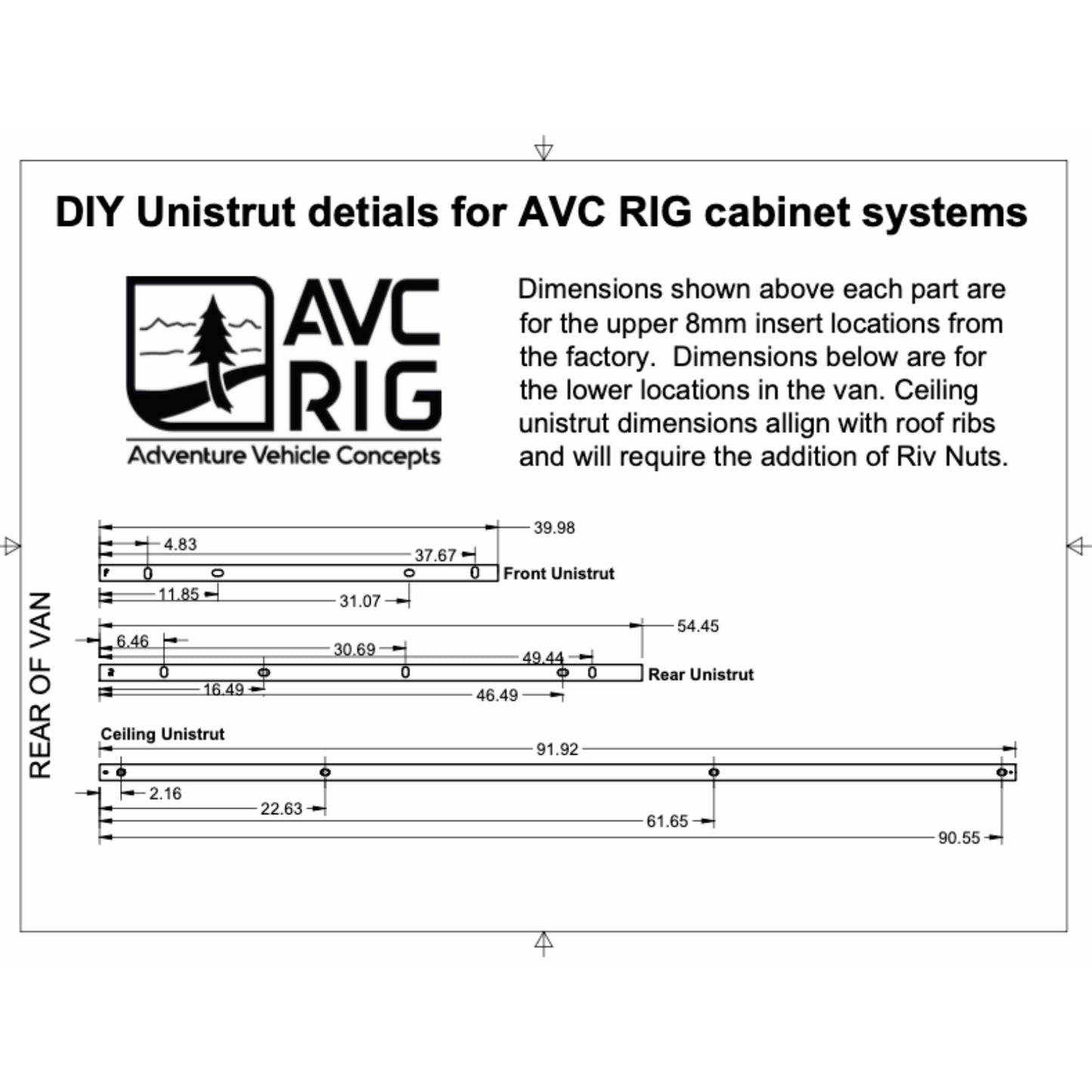 Transit Unistrut