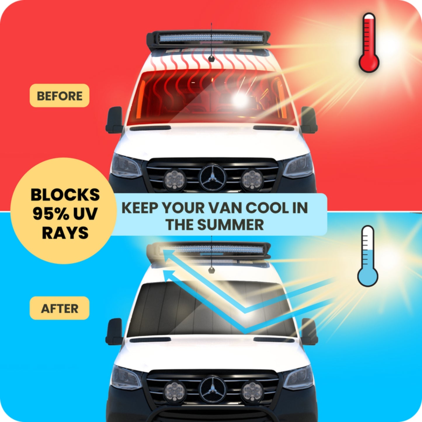 Window Covers - Slider Door