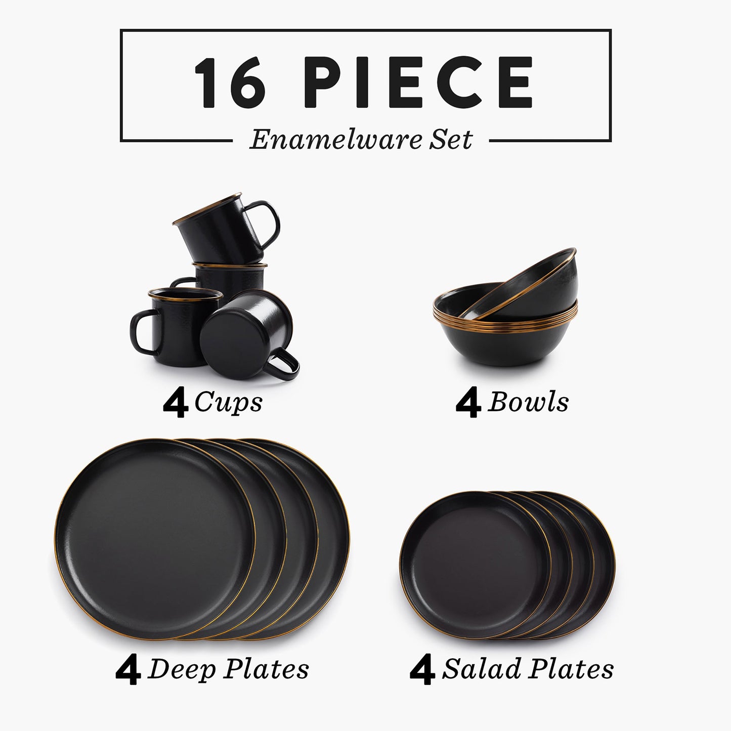 Enamelware Dining Camper Van Collection - SLATE GRAY