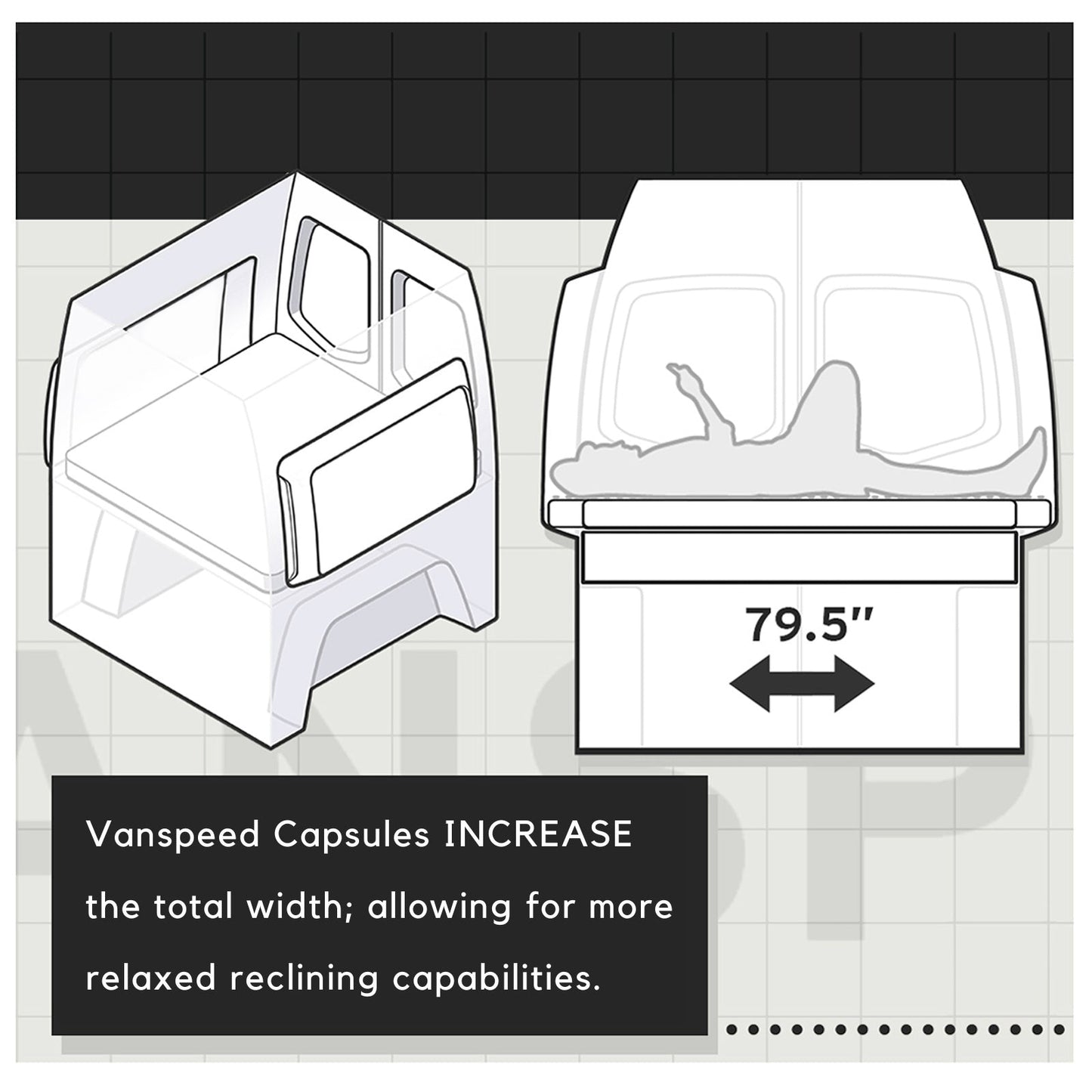 Sprinter Capsules (Panel)