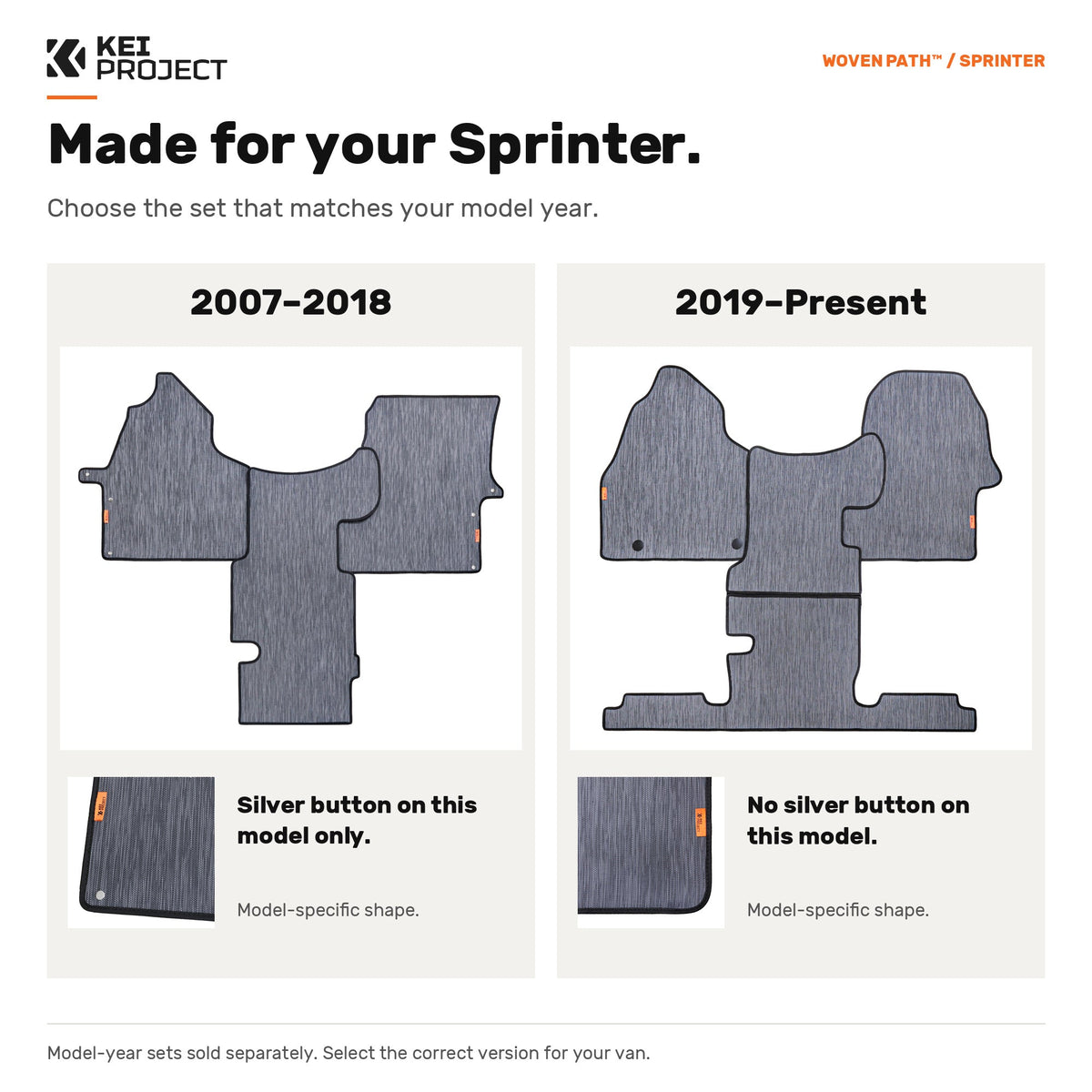 Mercedes Sprinter Floor Mats – Woven Path™ Front Cab Mats