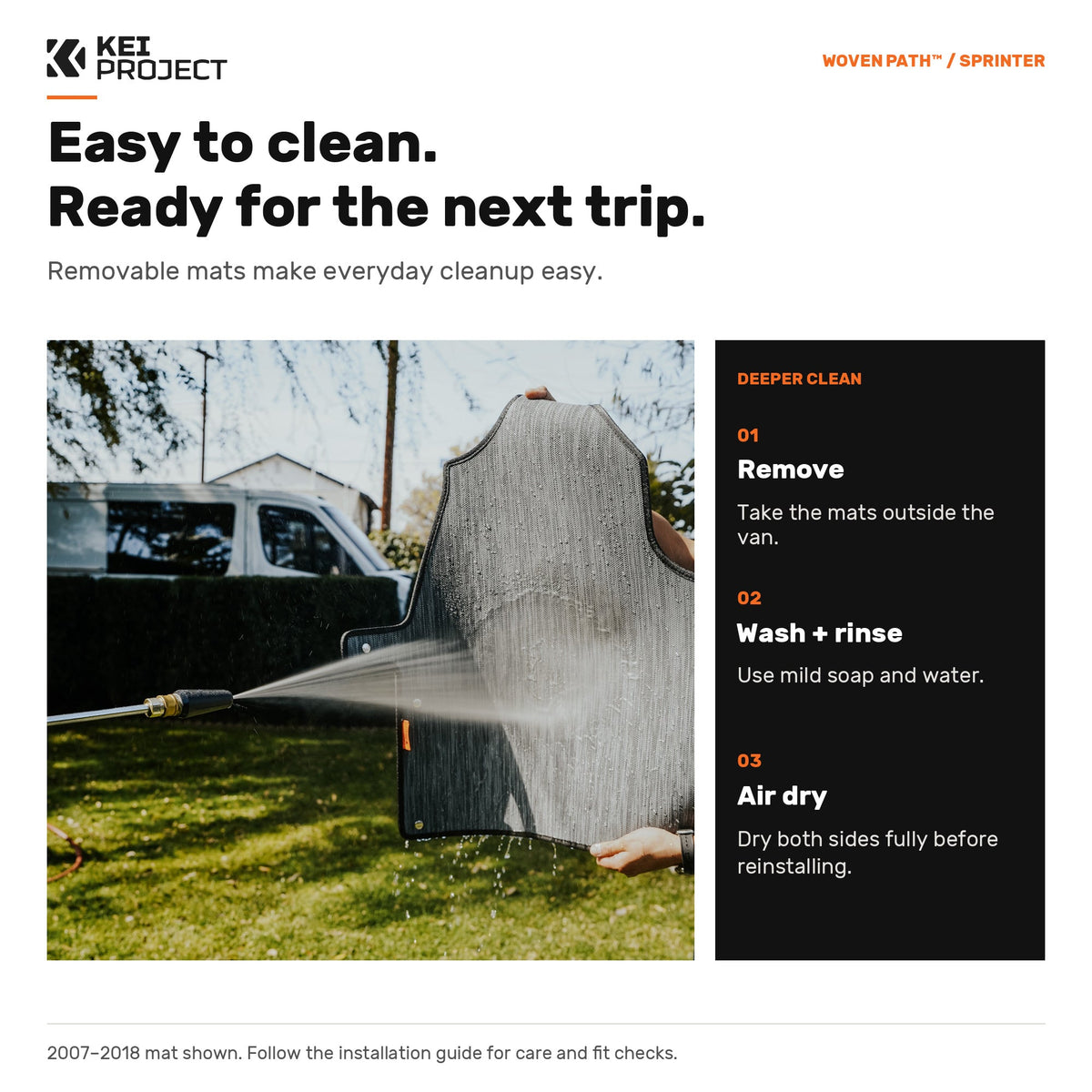 Mercedes Sprinter Floor Mats – Woven Path™ Front Cab Mats