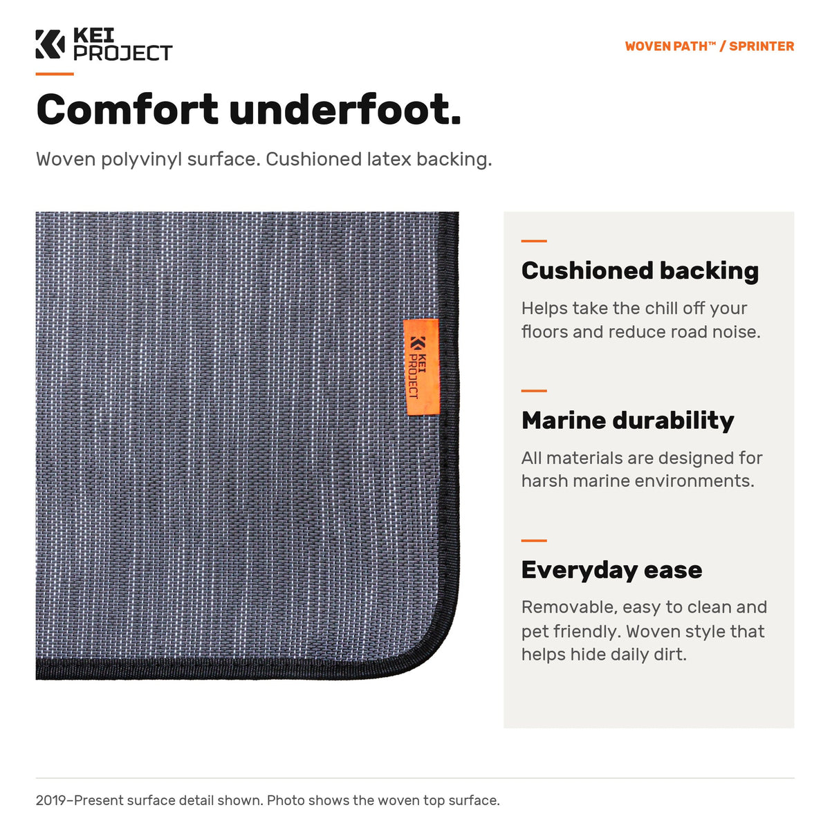 Mercedes Sprinter Floor Mats – Woven Path™ Front Cab Mats