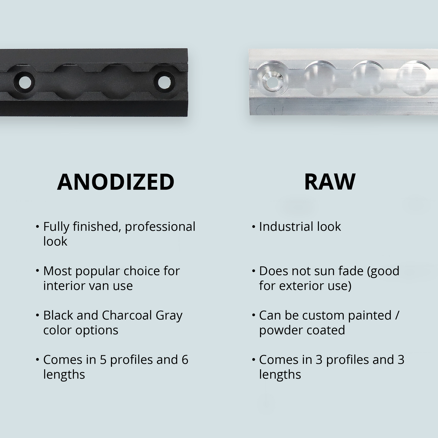 Raw Angled Venture L-Track (2 Pack)