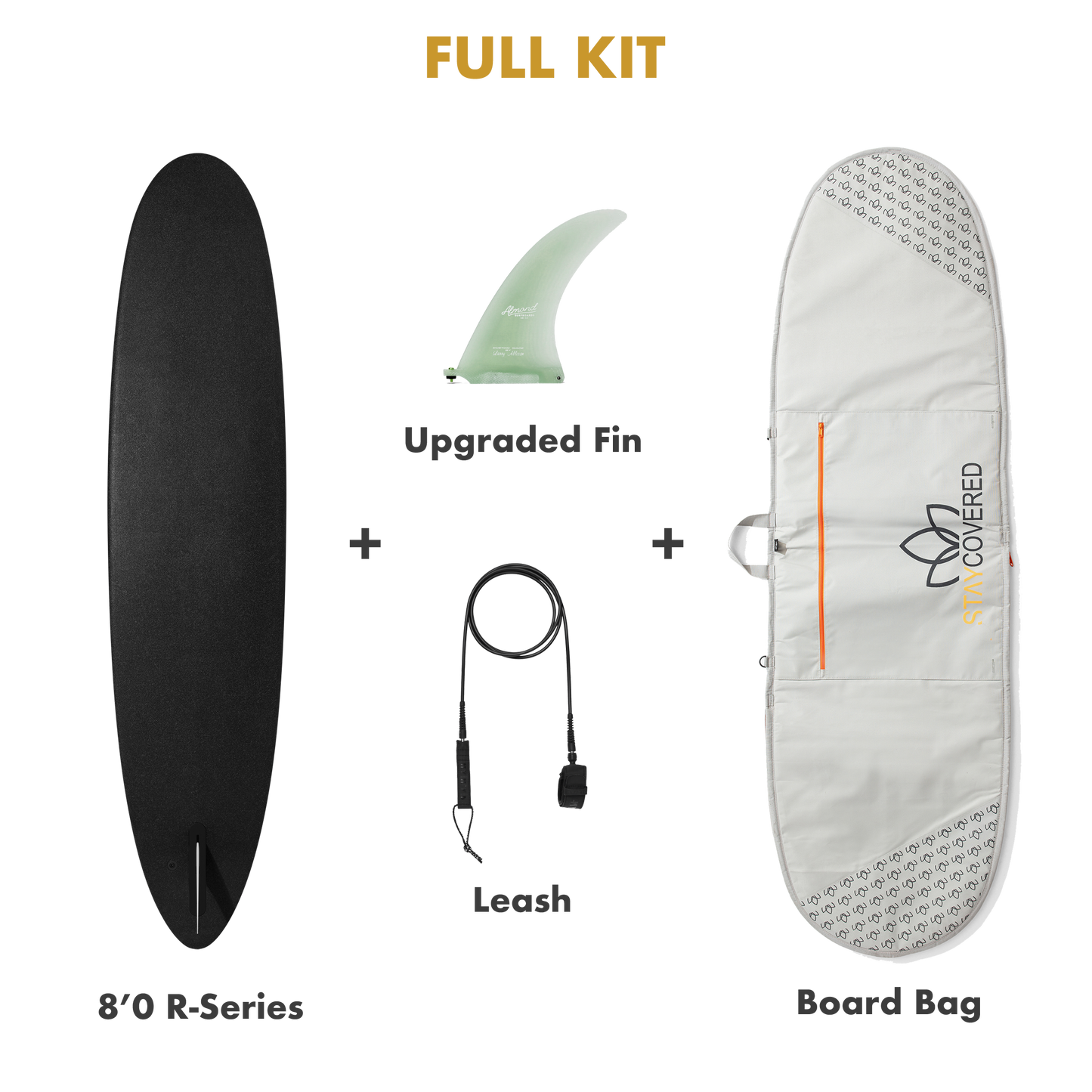 8'0 R-Series | Joy