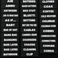 Custom Velcro Name Tags