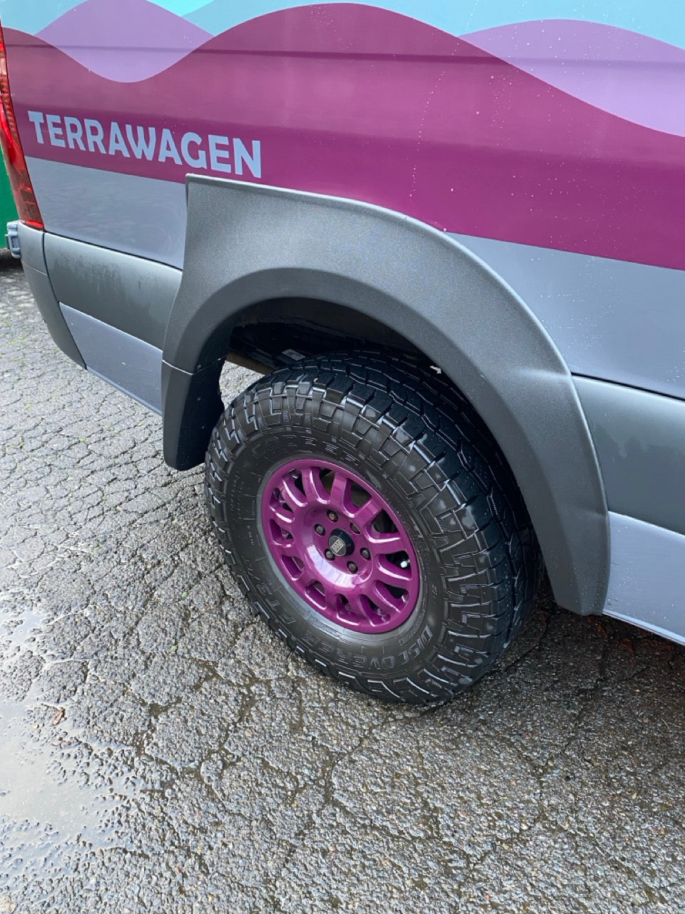 Desert Defender Fender Flares – Pointed Rear Design, Max Tire Clearance for Sprinter 2019–2024