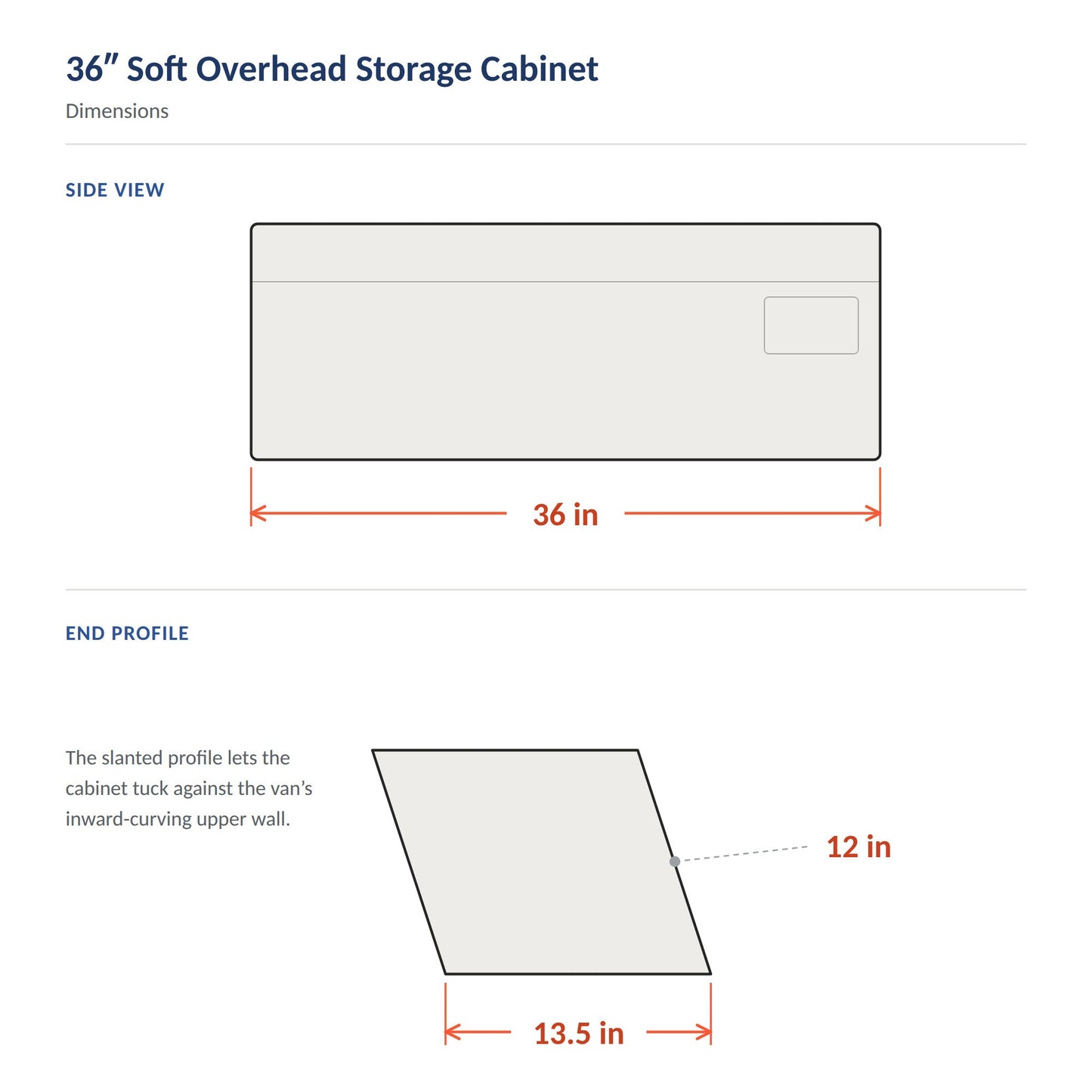 36" Soft Overhead Storage Cabinet for Camper and Cargo Vans
