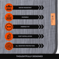 Kei Project Woven Path™ Premium Polyvinyl Floor Front Cab Mats for Mercedes Sprinter