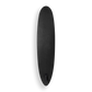 8'0 R-Series | Joy