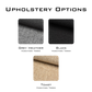 Mercedes Sprinter Full Interior Trim Kit