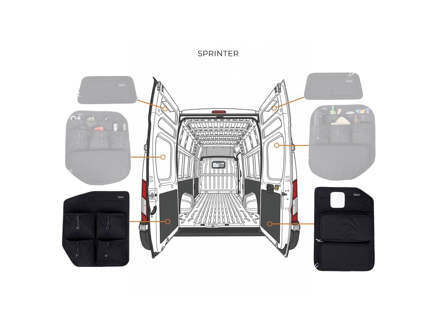 Mercedes Sprinter Lower Rear Door Storage Panels (Pair)