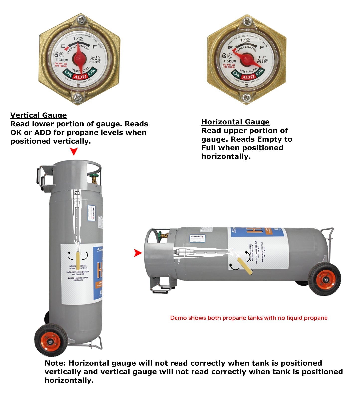 Flame King 100lb Empty Horizontal & Vertical Propane Cylinder with POL & Wheels