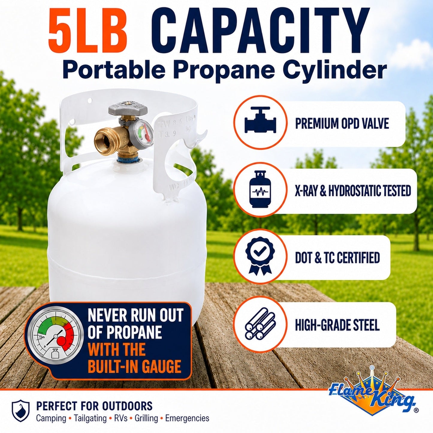 Flame King Portable 5lb Propane Tank LP Cylinder with OPD & Gauge