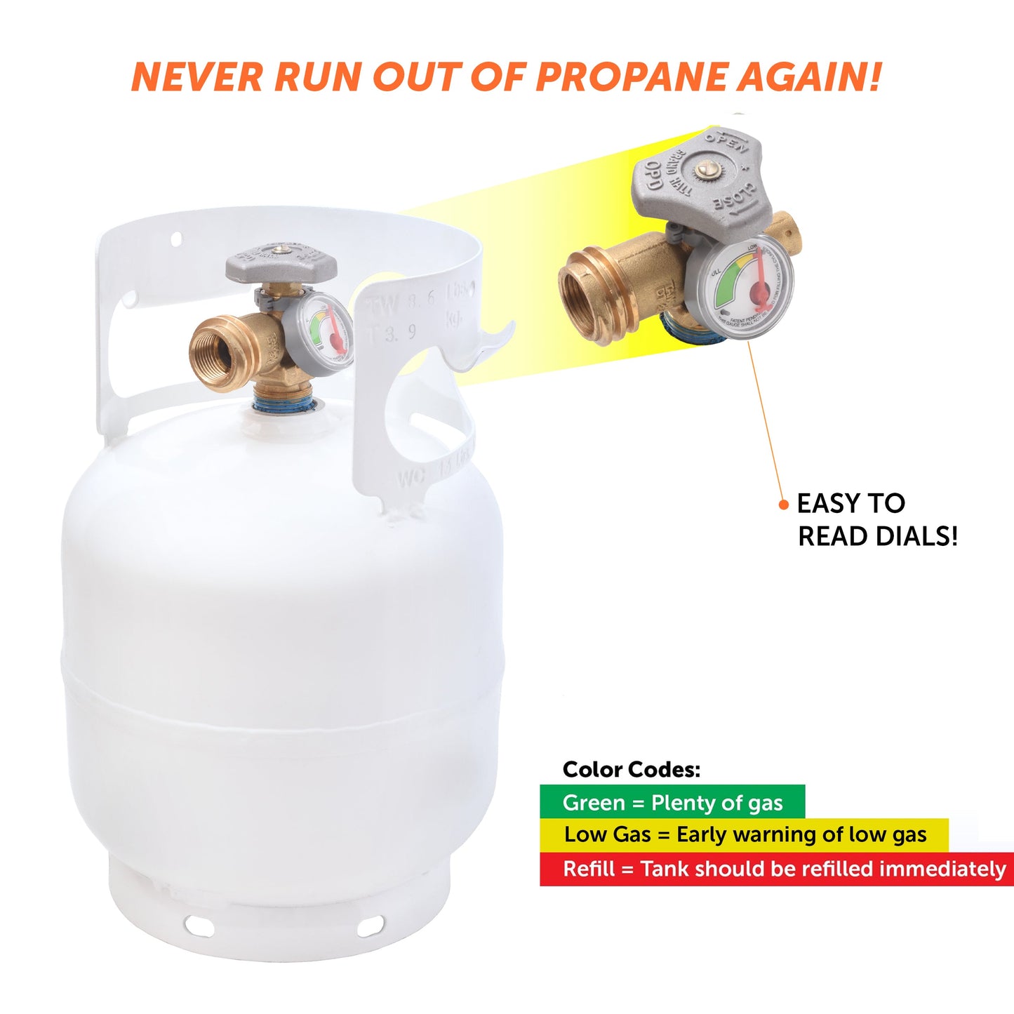 Flame King Portable 5lb Propane Tank LP Cylinder with OPD & Gauge