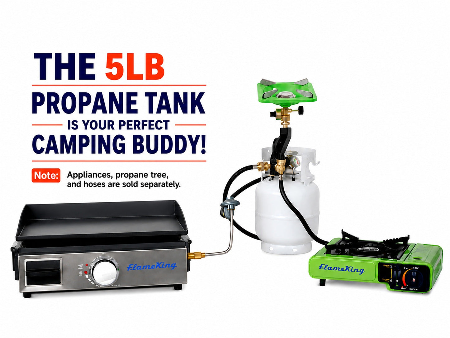 Flame King Portable 5lb Propane Tank LP Cylinder with OPD & Gauge