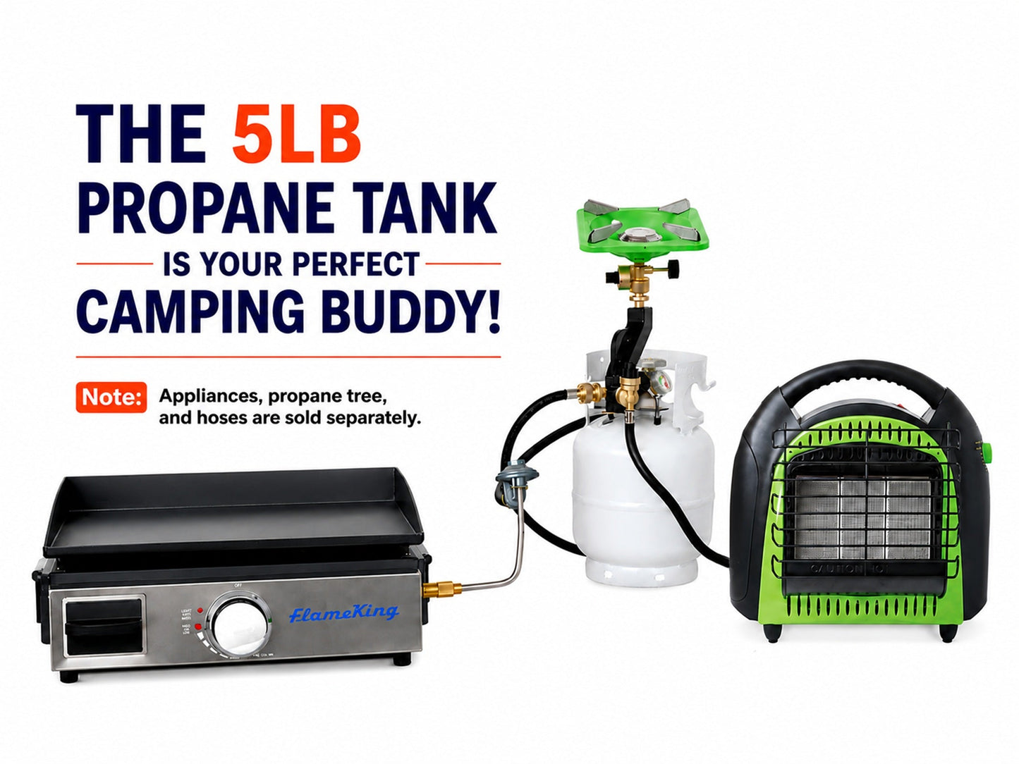 Flame King Portable 5lb Propane Tank LP Cylinder with OPD & Gauge
