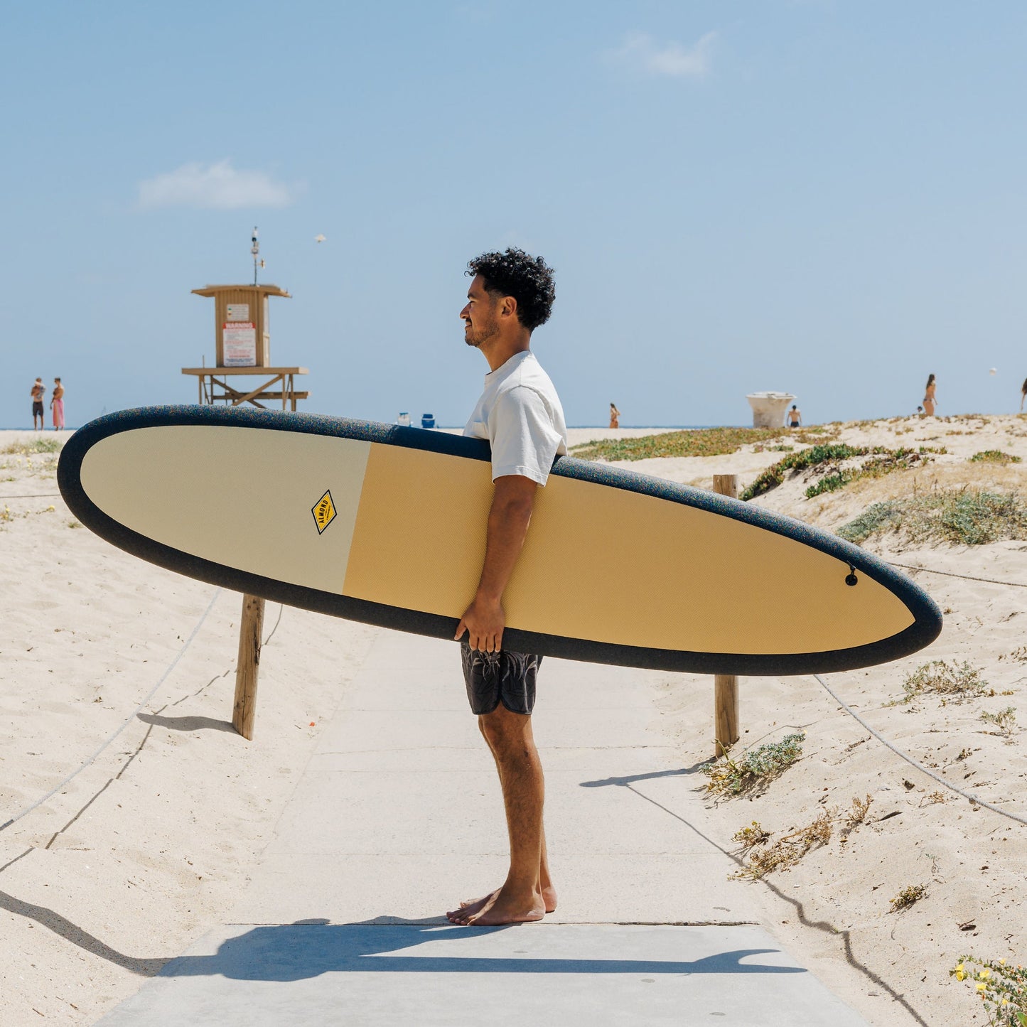 8'0 R-Series | Joy