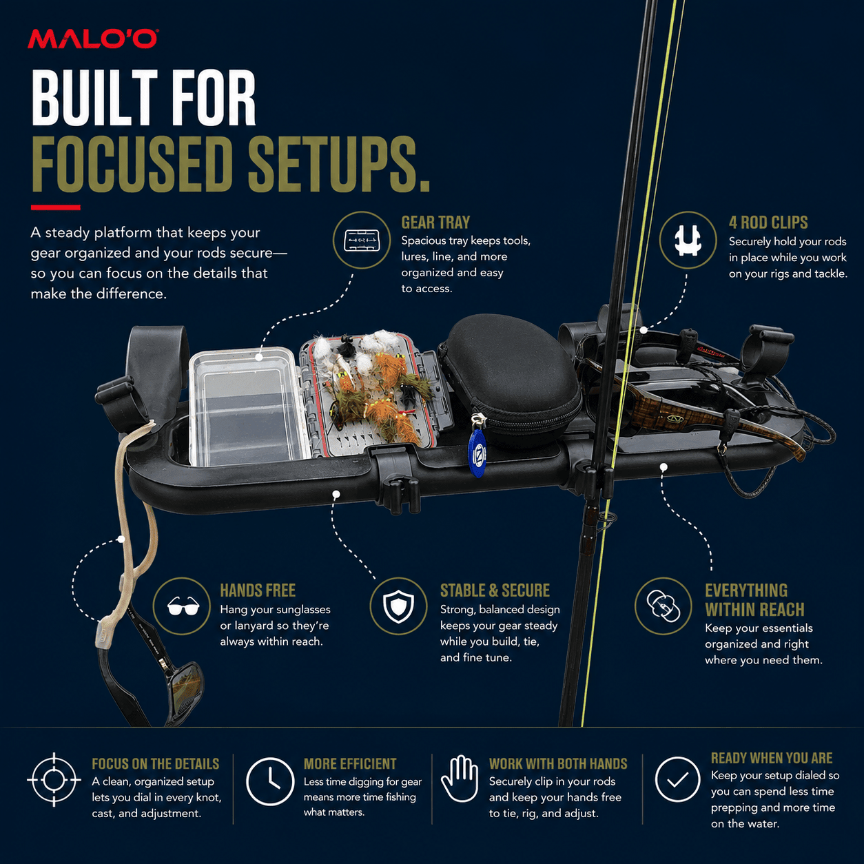DryRack Fishing Rod Holder – Portable Rod Rack for Vehicle & Outdoor Use