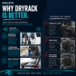 DryRack Universal Suction Mount – Designed for RVs, Vans, Boats & Campers