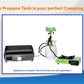 Flame King Portable 5lb Propane Tank LP Cylinder with OPD & Gauge