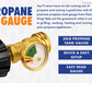 Flame King Propane Gas Level Indicator Check Gauge Meter For Propane Tanks Cylinders
