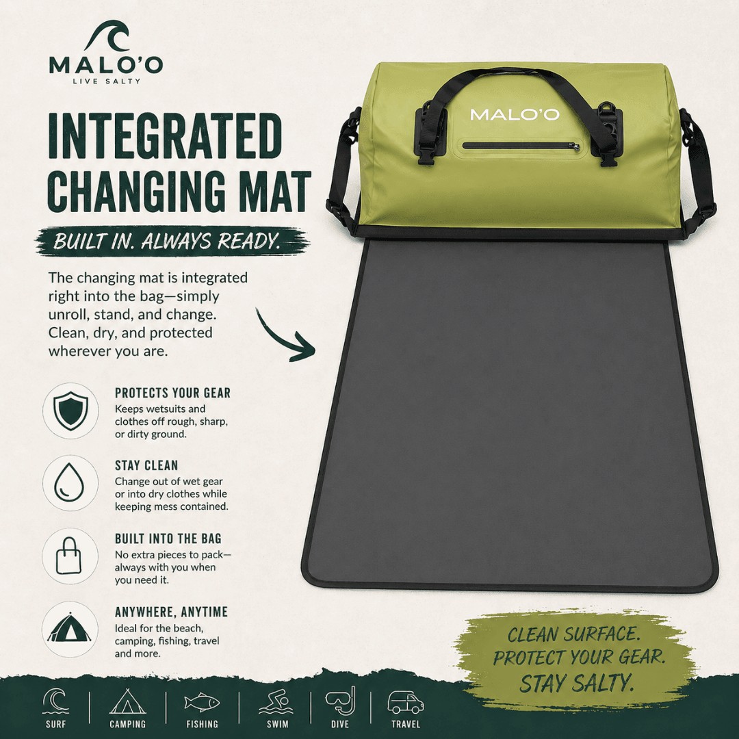QuickChange Bag– Waterproof Wetsuit Changing Bag for Beach & Travel