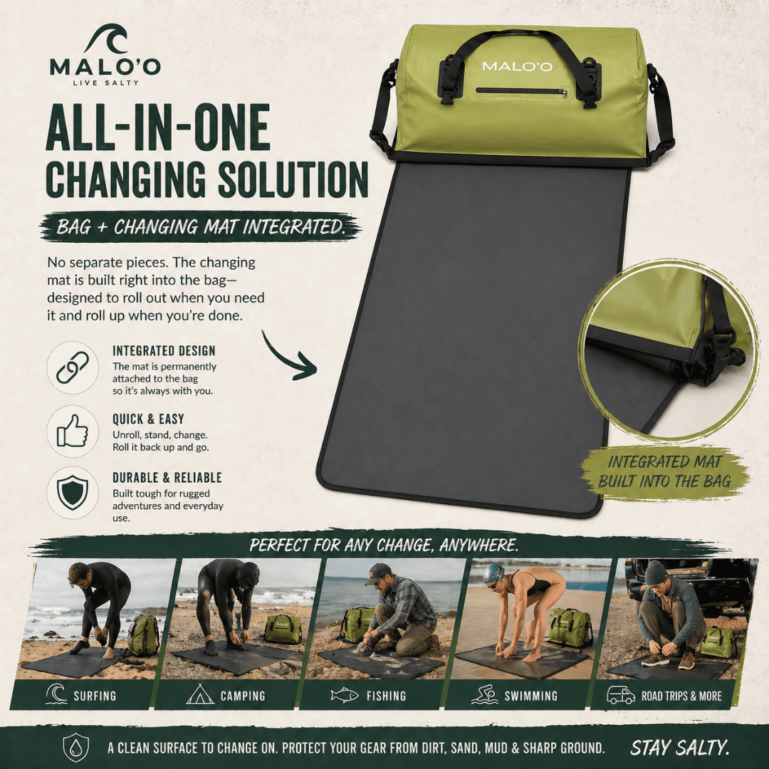 QuickChange Bag– Waterproof Wetsuit Changing Bag for Beach & Travel