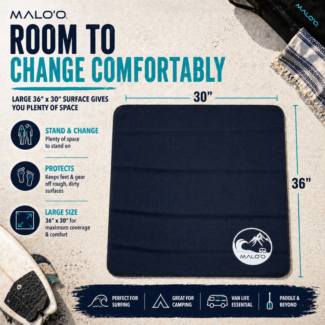 LandingPad – Quick-Dry Changing Mat for Beach & Travel