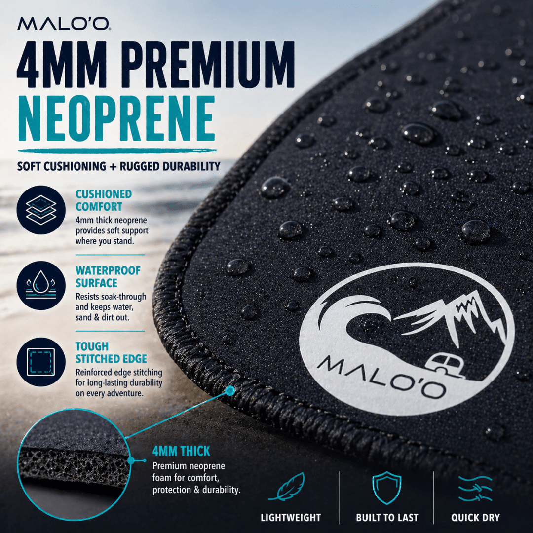 LandingPad – Quick-Dry Changing Mat for Beach & Travel