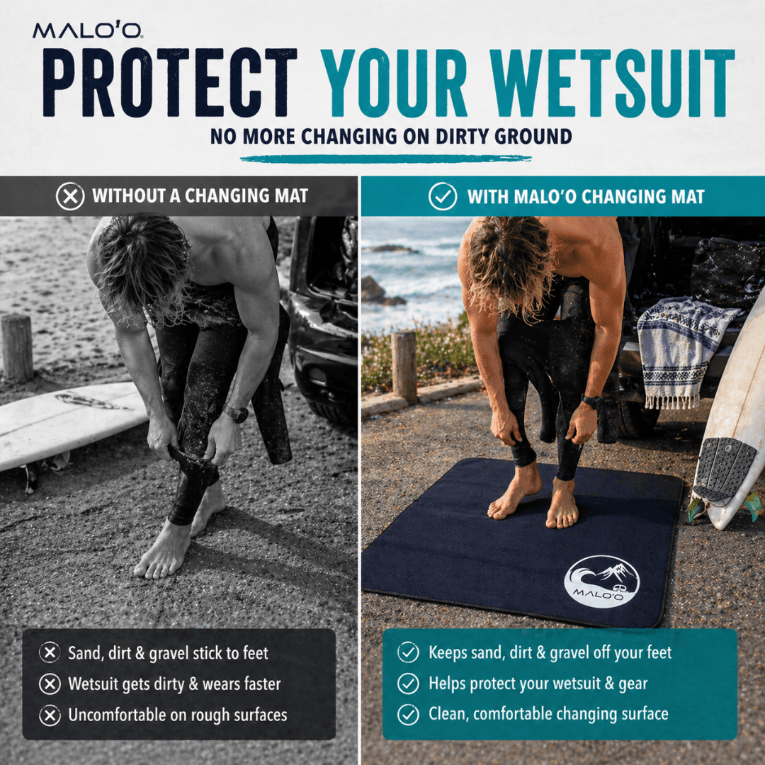 LandingPad – Quick-Dry Changing Mat for Beach & Travel