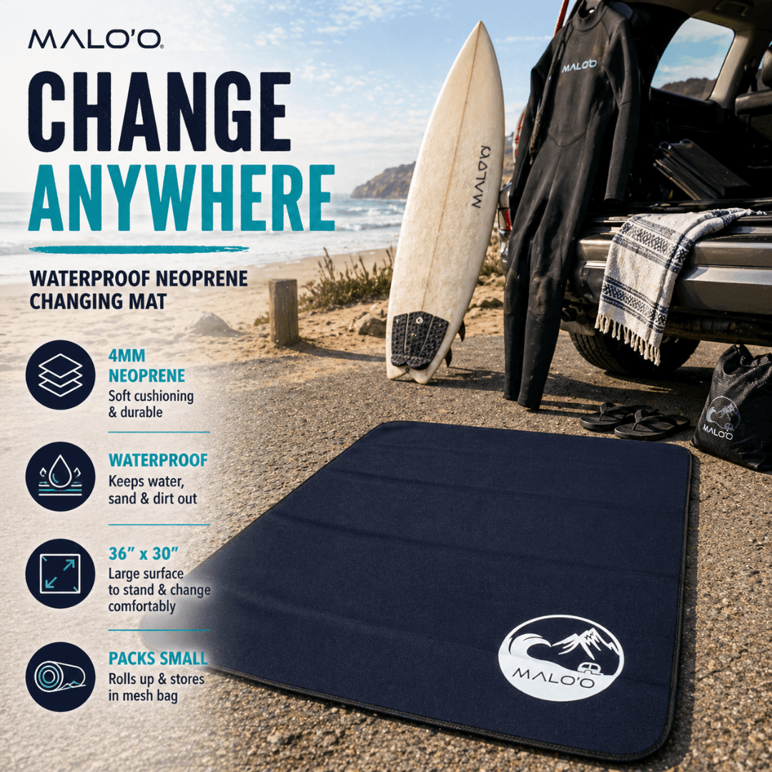 LandingPad – Quick-Dry Changing Mat for Beach & Travel