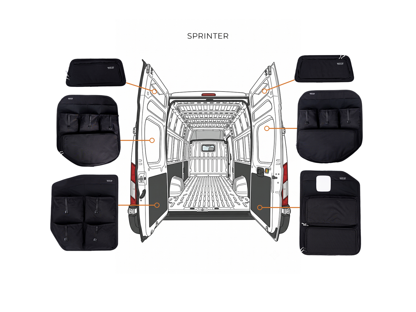 Mercedes Sprinter Rear Door Storage Panels Bundle (Upper, Middle & Lower)