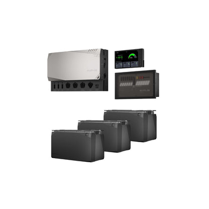 EcoFlow Independence Power Kits